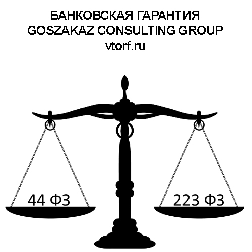 Банковская гарантия от GosZakaz CG в Томске